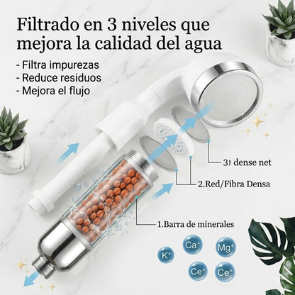 ANIVA PureDrop™